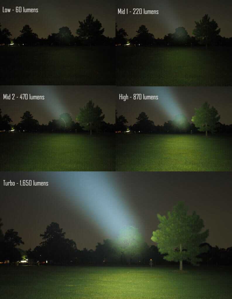 The L19 Long Range Compact Thrower from AceBeam The L19 Long Range Compact Thrower from AceBeam