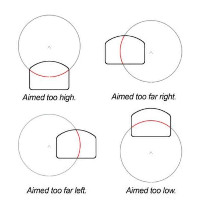 Transitioning to Pistol Red Dots with the Holosun 507c ACSS Vulcan from Primary Arms