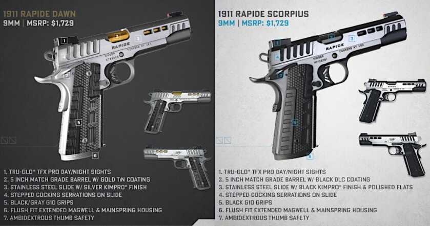 Kimber's Expanding their Rapide Series with New Full-Size and Micro Models Kimber's Expanding their Rapide Series with New Full-Size and Micro Models