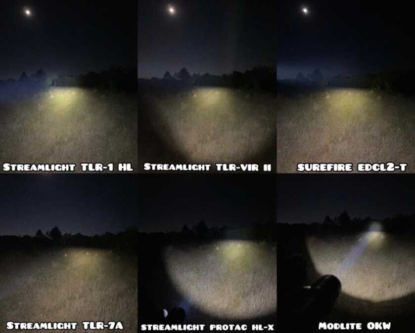 The Powerful Streamlight TLR-1 HL