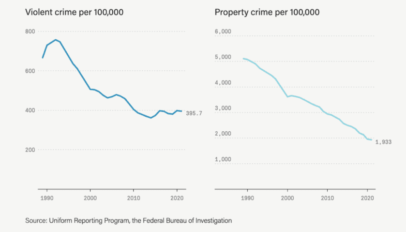 'Avatar' Director James Cameron Regrets Gunplay in Past Films, Happy to Live in New Zealand Where ‘Assault Weapons’ Are Banned 'Avatar' Director James Cameron Regrets Gunplay in Past Films, Happy to Live in New Zealand Where ‘Assault Weapons’ Are Banned