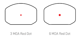 Sig Sauer Romeo3XL reticle options