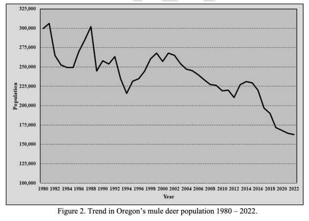 The Toughest Hunt in the Country