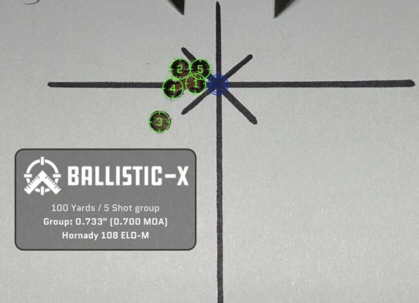 From Factory to Field: Competition-Oriented Daniel Defense Delta 5 Pro Reviewed