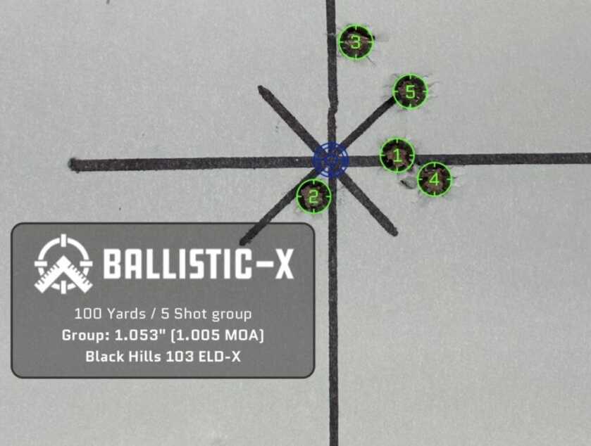 From Factory to Field: Competition-Oriented Daniel Defense Delta 5 Pro Reviewed