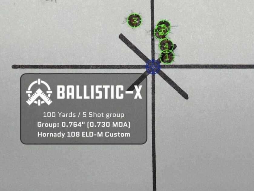 From Factory to Field: Competition-Oriented Daniel Defense Delta 5 Pro Reviewed