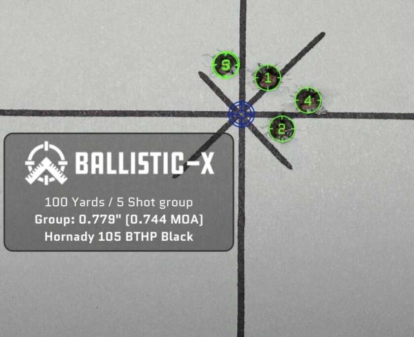 From Factory to Field: Competition-Oriented Daniel Defense Delta 5 Pro Reviewed