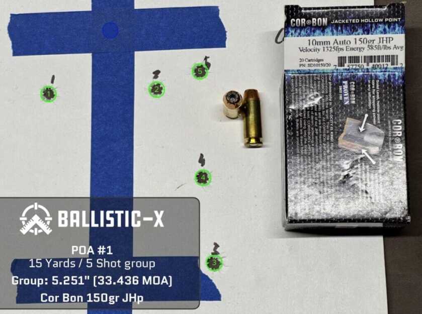 Five bullet holes are grouped on a target.