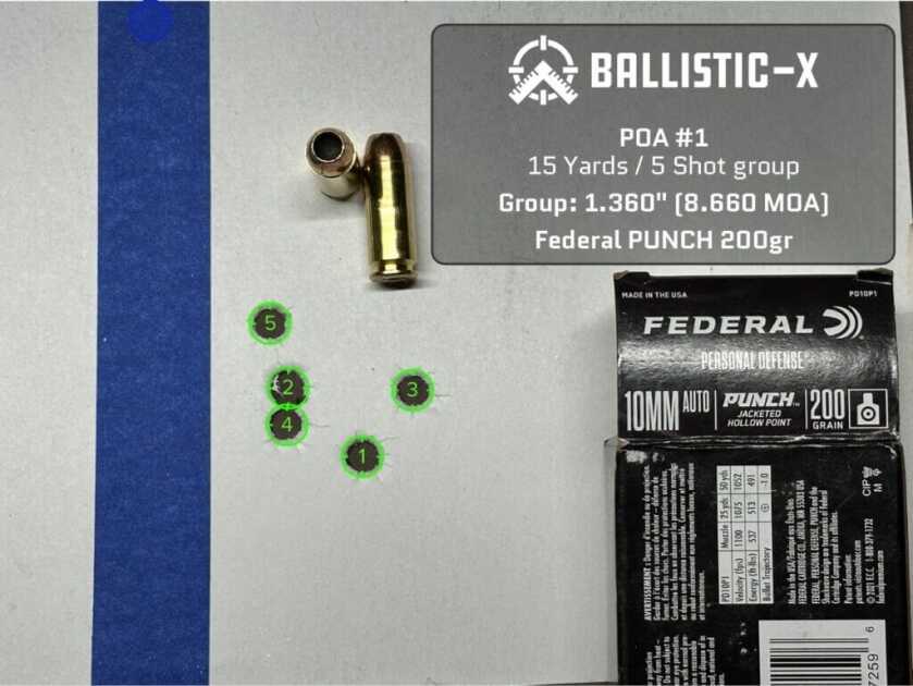 Five bullet holes are grouped on a target.