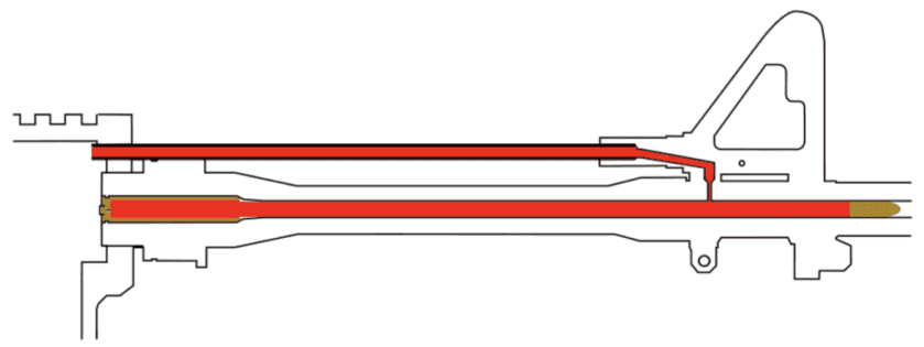 gas system ar-15 diagram