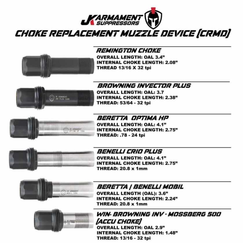 CRMD options from JK Armament