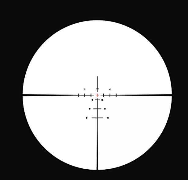scope
