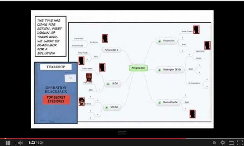 blackjack-solution