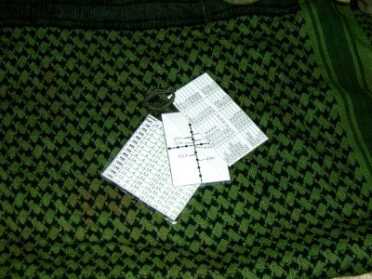 These data cards provide the shooter basic information for hold overs, target sizes, and ballistic data.  They are easy to make and compact enough to fit in a pocket or stock pack.