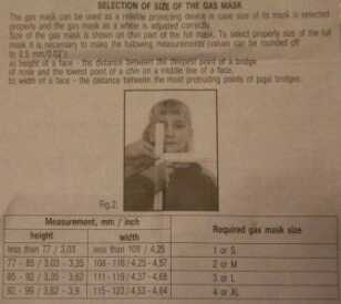 Prepping 101: Gas Masks for Children and Other Dumbass Internet Intel This is the size chart for the PDF-D. I measured my 7 year old and he came out at the size 4. On these masks you add the two numbers.
