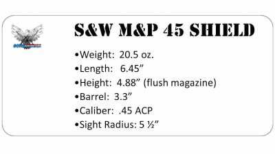 Big-Bore CCW! New Smith & Wesson M&P .45 ACP Shield—Full Review .45 Shield