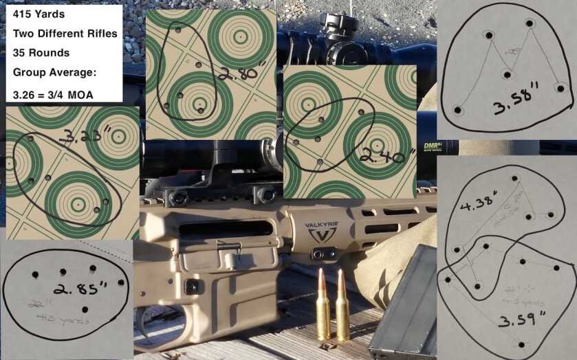 NEW: .224 Valkyrie: A Gas Gun Hot Rod for Long Range Shooters — FULL REVIEW