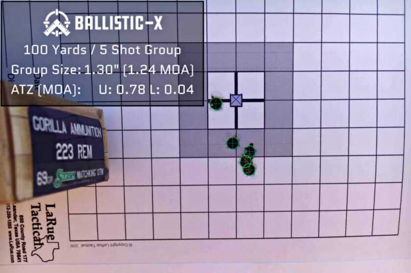 Springfield Armory 5.56 Saint Victor: A Turnkey Rifle