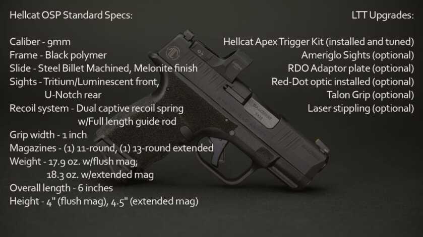 LTT Hellcat: The Ultimate Micro-Compact 9mm? LTT Hellcat: The Ultimate Micro-Compact 9mm?
