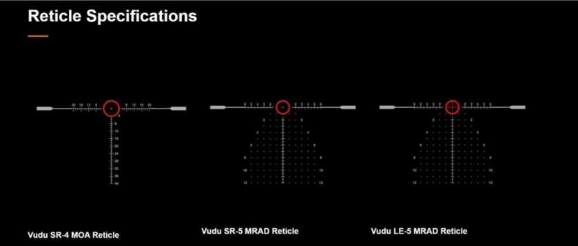 Introducing the EOTECH VUDU 1-10x28 FFP LPVO -- SHOT Show 2022