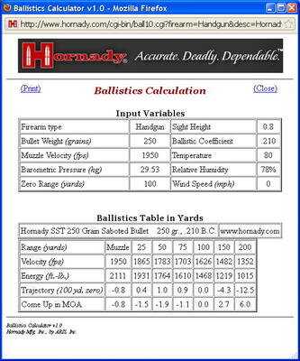 With three 50 grain Triple Se7en pellets, for a total of 150 grain, I was able to get a consistent 1950 fps from the 250 grain Hornady SST sabotted bullets I used. The ballistics are impressive out past 150 yards
