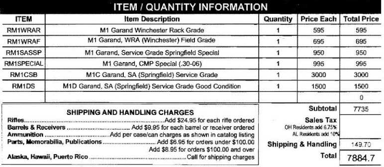 Buying M1 Garands from the US Government - CMP - Civilian Marksmanship Program