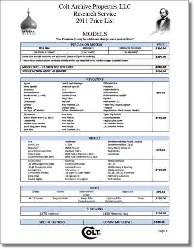Buying Colt Single Actions - A Beginner's Guide & Unique Auction Buying Colt Single Actions - A Beginner's Guide & Unique Auction