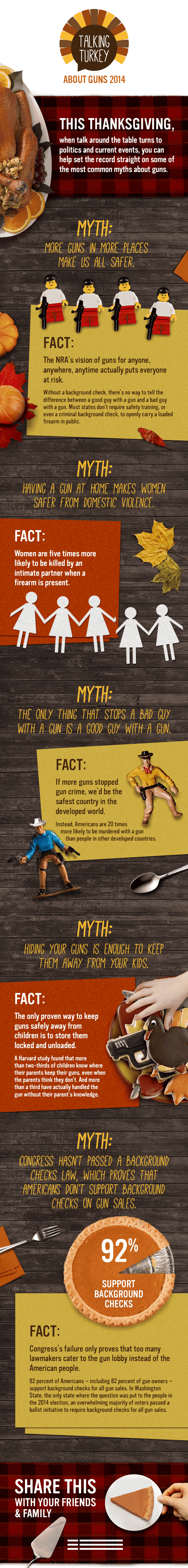 TalkingTurkey2014FINAL