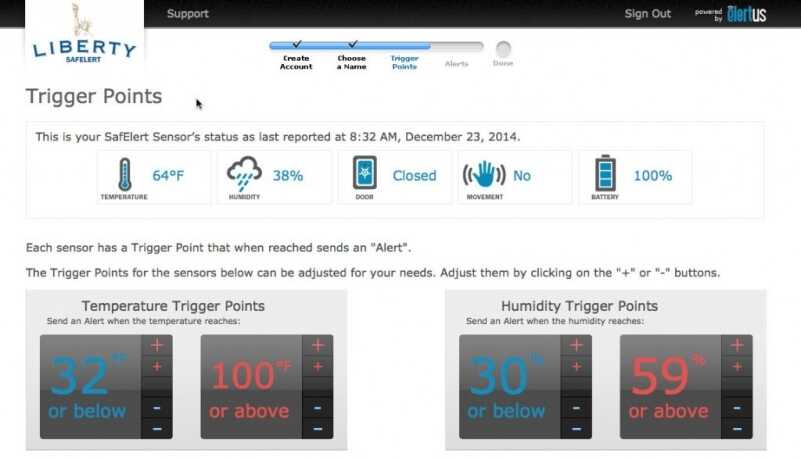 The SafElert monitoring screen available on-line, anytime.