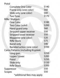 Custom Cerakote from Scalpel Arms saclpel arms price sheet_edited-1