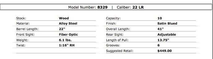 Specs at a glance. (Photo: Ruger) 