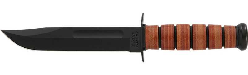 The Quest for the Perfect Knife For years, the Ka-Bar has been the image of the American fighting knife. And the design has been highly effective. Read our examination here.