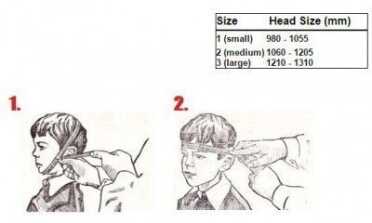 This is the size chart for the PDF-2. You add the total. 