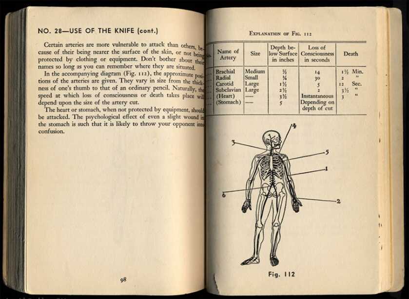 The Fairbairn-Sykes Fighting Knife Get Tough 2.tiff
