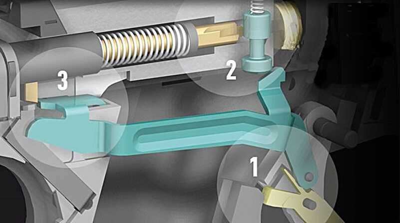 If you could see inside the slide...