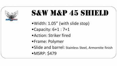.45 Shield