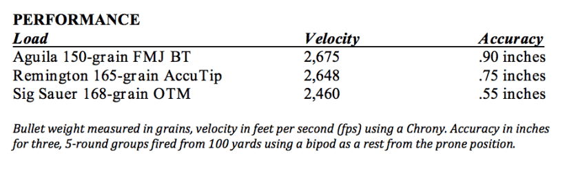 Screen Shot 2016-09-01 at 10.25.03 AM