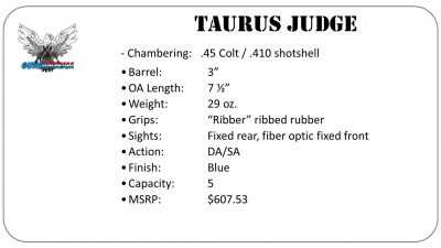 A Big-Bore, EDC Shotgun? Hands On, Full Review and Test