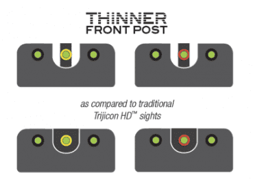 Precision CCW Night Sights? The New HD XR from Trijicon – Hands On Review. Precision CCW Night Sights? The New HD XR from Trijicon – Hands On Review.