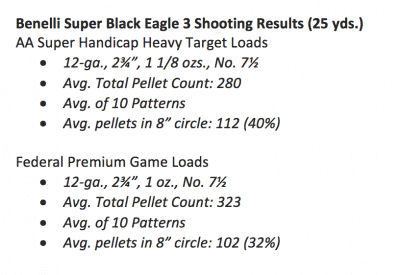 Making the Best Even Better: Benelli’s New Super Black Eagle 3 – Full Review. Making the Best Even Better: Benelli’s New Super Black Eagle 3 – Full Review.