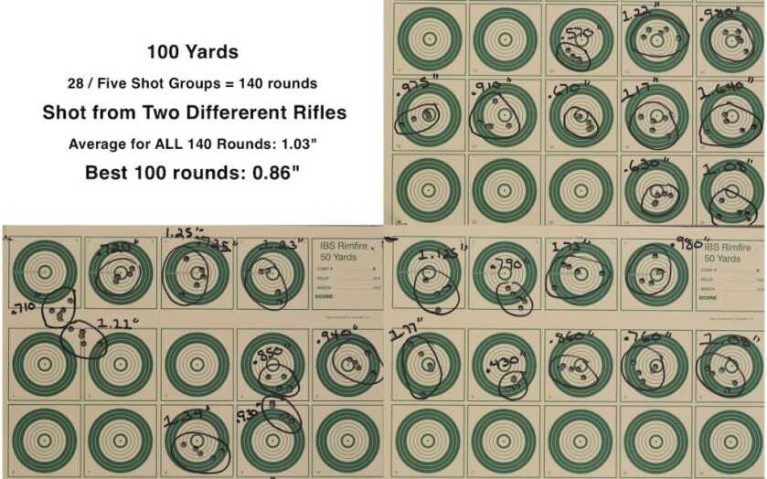 NEW: .224 Valkyrie: A Gas Gun Hot Rod for Long Range Shooters — FULL REVIEW NEW: .224 Valkyrie: A Gas Gun Hot Rod for Long Range Shooters — FULL REVIEW