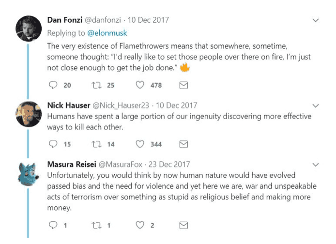 Elon Musk Made a 0 Flamethrower and Sold 15,000 Units in 3 Days