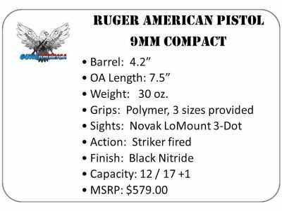 Ruger American Pistol: Compact & Ready for Carry — Full Review Ruger American Pistol: Compact & Ready for Carry — Full Review