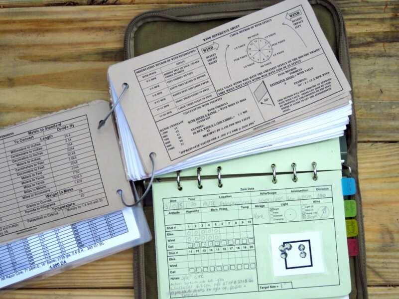 How To Work Out Your DOPE: Developing Your Ballistic Data