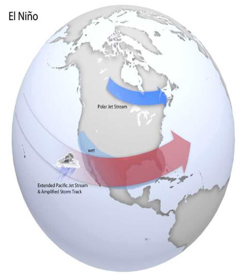 Fall 2018 Waterfowl Weather Forecasts Fall 2018 Waterfowl Weather Forecasts