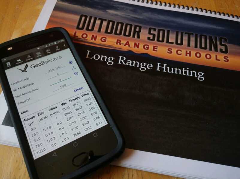 Going The Distance: The Long Range Hunting Course by Outdoors Solutions Going The Distance: The Long Range Hunting Course by Outdoors Solutions