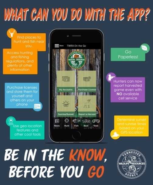 Spring Turkey Hunting is Underway in Tennessee!