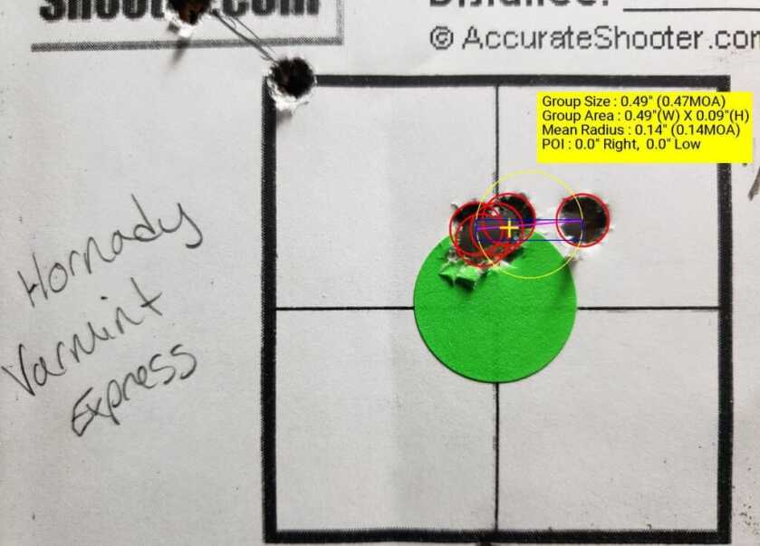 Howa Oryx Chassis Rifle: Exceptional Value for Under k