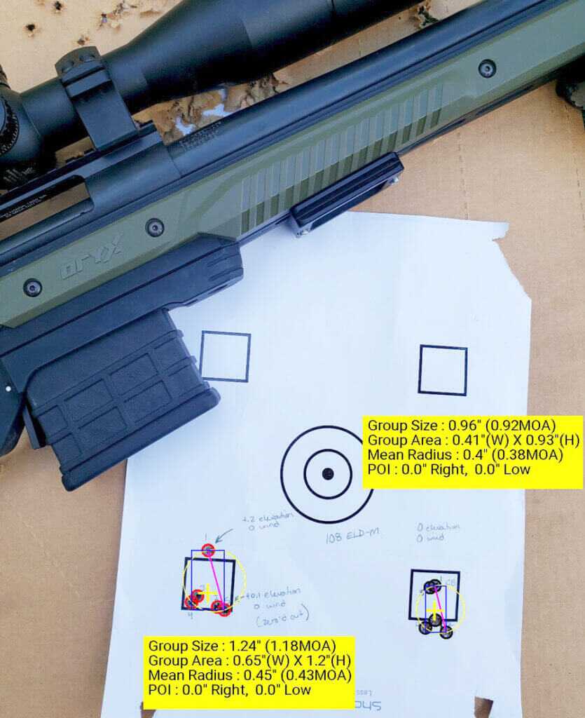 Howa Oryx Chassis Rifle: Exceptional Value for Under k