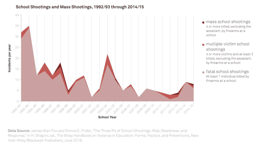 Biden’s Strategy to Win Iowa Voters: Attack Gun Rights, NRA Biden’s Strategy to Win Iowa Voters: Attack Gun Rights, NRA